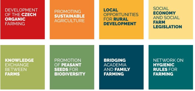 8 ország kötött együttműködési megállapodást a gazdákért a Kislépték Egyesület mentorálásával