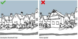 A Balaton-felvidék építészeti karaktere tervezési segédlet és útmutató