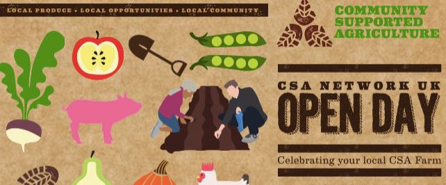 Közösségi Támogatású Mezőgazdaság Hálózat (CSA) H2020 BOND Tanulmányút – Anglia 2