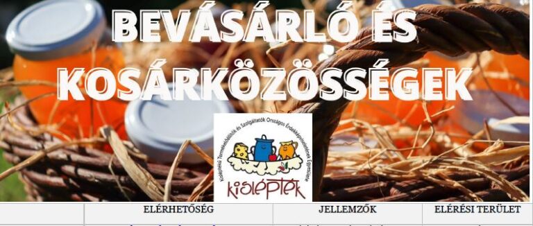 Database on farmers and their products.