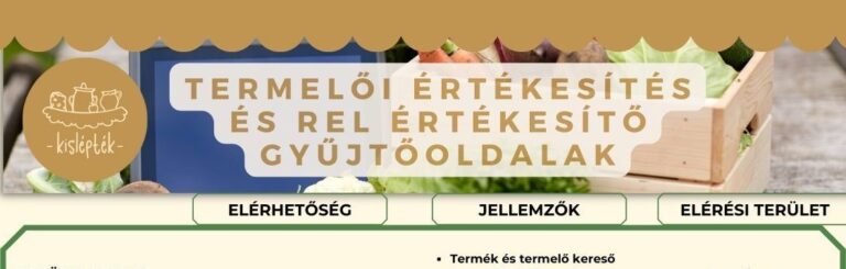 Termelői értékesítés és REL értékesítő gyűjtőoldalak – frissítve 2022-ben