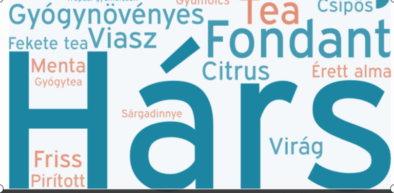 Méz-ízbogozó program EREDMÉNYEK